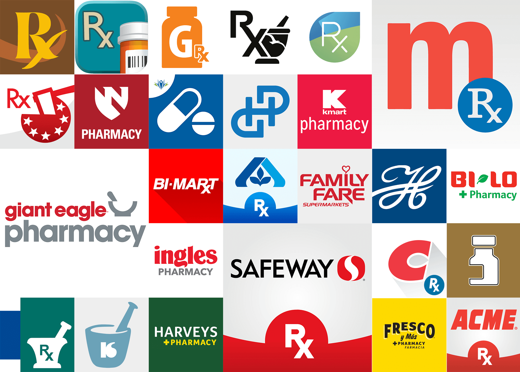 Customers list